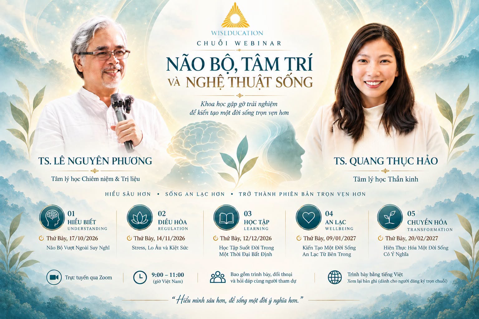 NÃO BỘ, TÂM TRÍ VÀ NGHỆ THUẬT SỐNG
